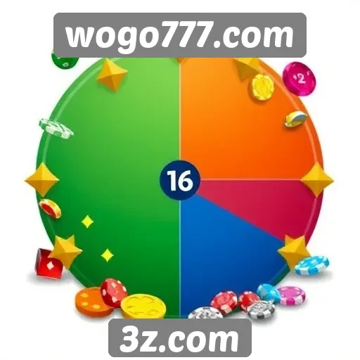 Comparativo entre wogo777.com e outros sites de jogos